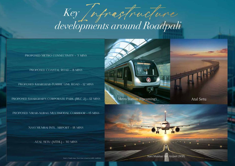 Prime & Connected Location in Roadpali